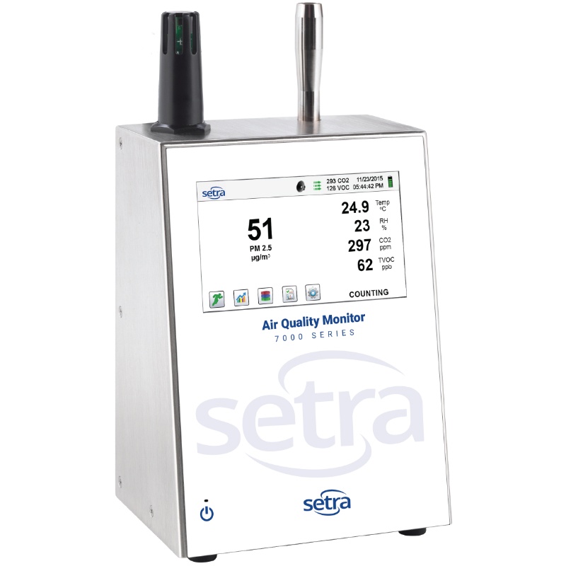 塞特拉- 7301 - 7302包牌汽车远程空气粒子计数器和环境监测